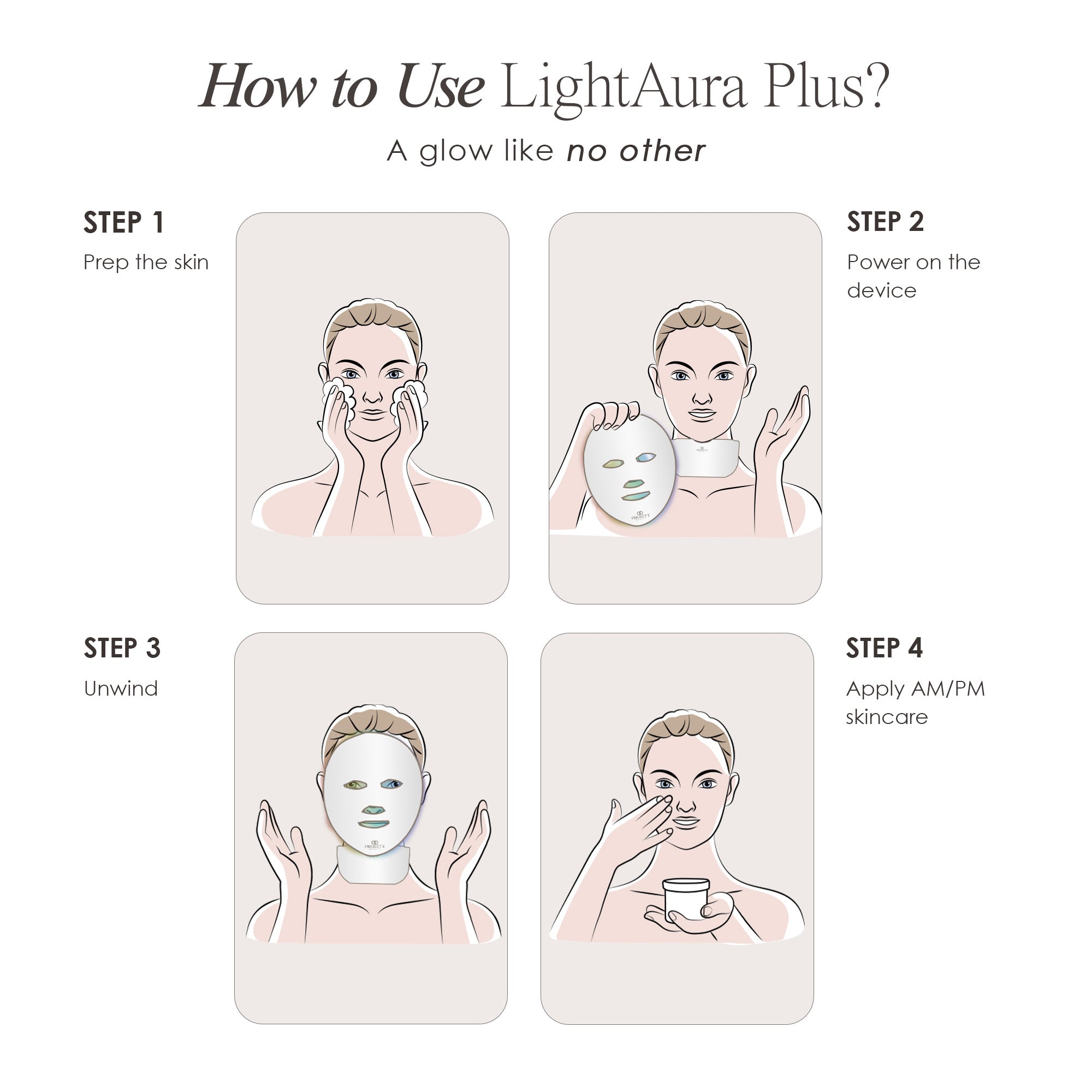 LightAura Plus LED face & neck mask showing steps on how to use the device