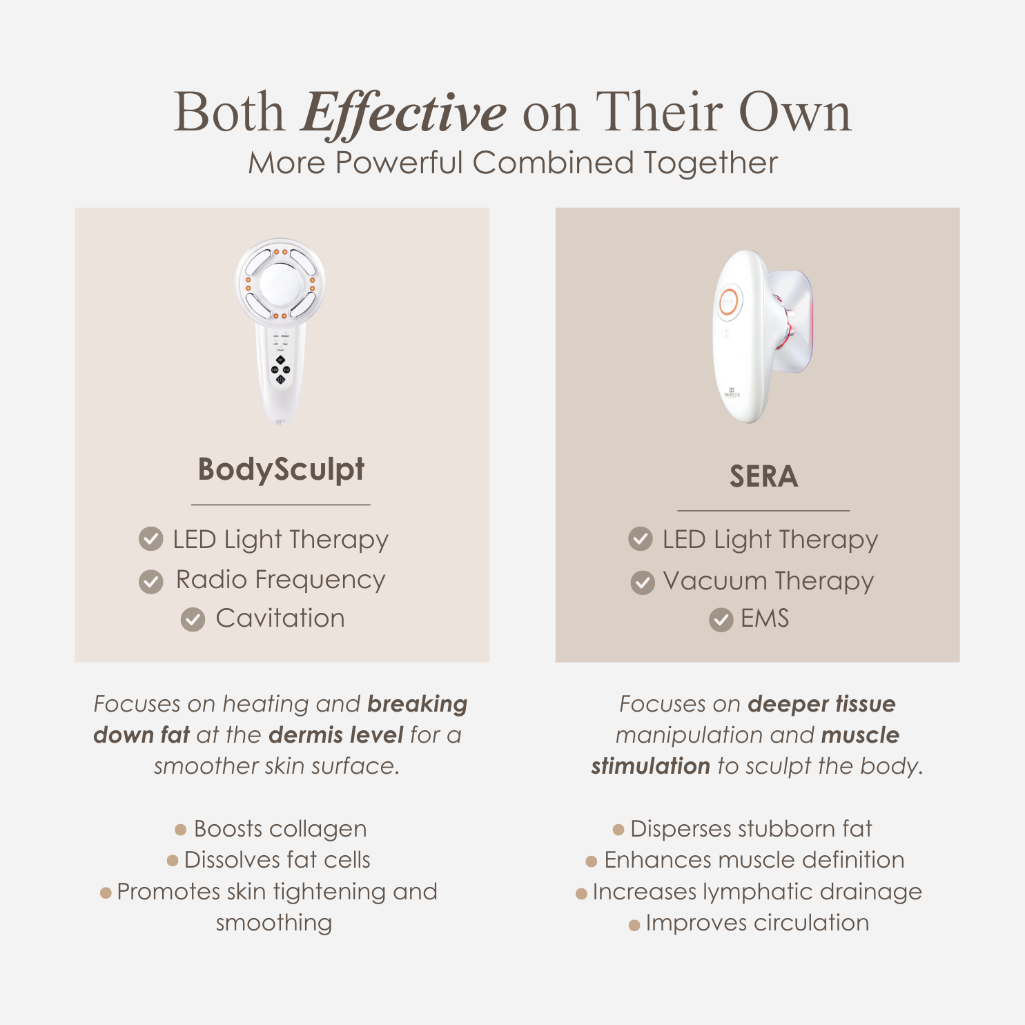 SERA | Vacuum Body Contour Device