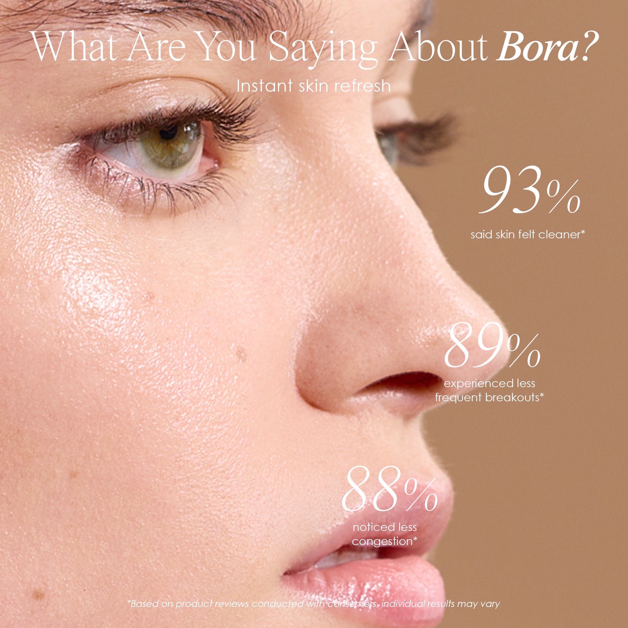 Bora electric facial brush showing product reviews statistics of electric brush facial cleansing